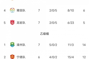 法甲直播_法甲免费在线高清直播_法甲联赛在线直播免费观看