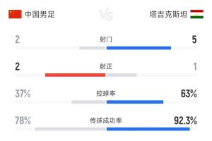 青岛vs新疆直播_青岛vs新疆免费高清直播_青岛vs新疆免费在线直播