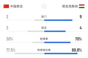 NBA直播_NBA直播在线观看_NBA免费无插件直播