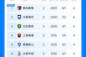 法甲直播_法甲免费在线高清直播_法甲联赛在线直播免费观看
